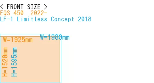 #EQS 450+ 2022- + LF-1 Limitless Concept 2018